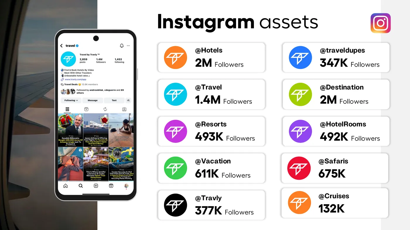 Travly Instagram accounts